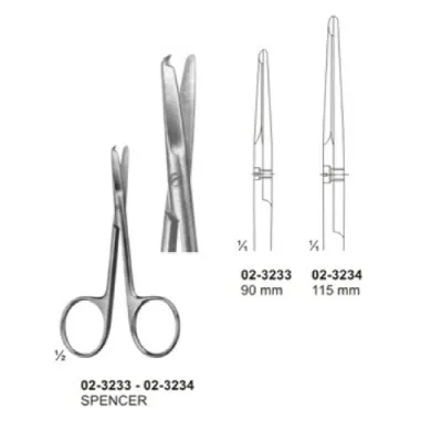 Ligature Scissors